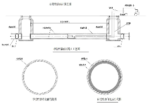 砂漿噴涂?jī)?nèi)襯施工圖